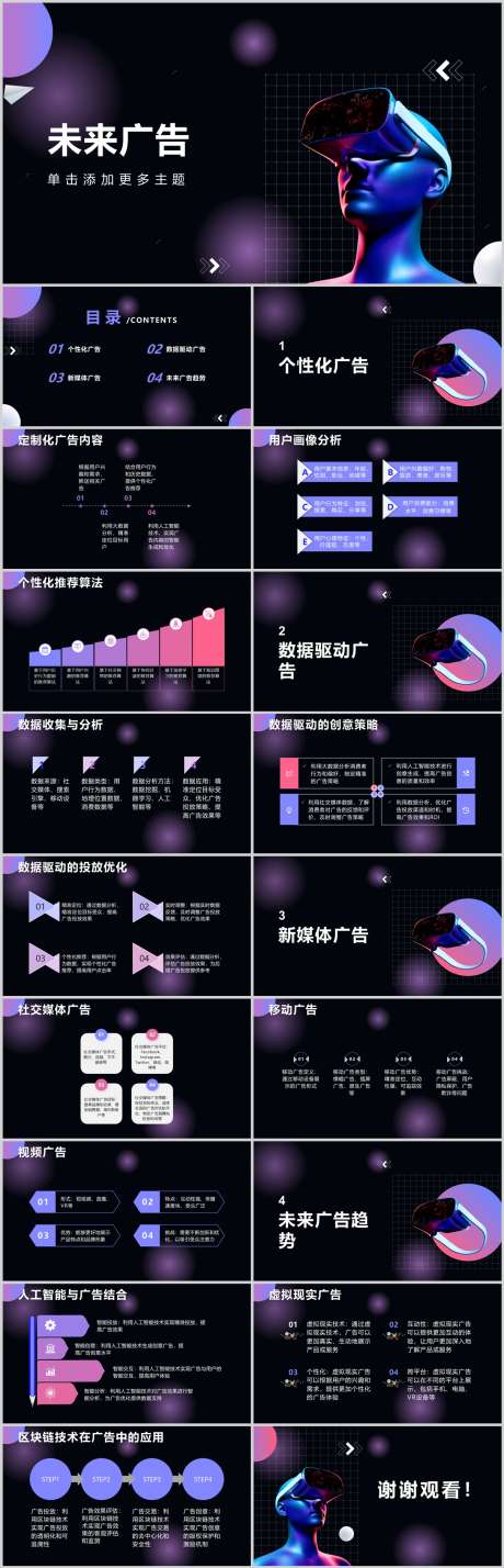 未来广告PPT_源文件下载_其他格式格式_1212X3763像素-智能,数据,新媒体,未来,PPT,科技-作品编号:2024041420433482-素材库-www.sucai1.cn