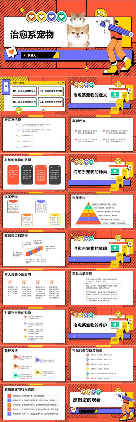 治愈系宠物PPT_源文件下载_其他格式格式_1204X3729像素-养护,种类,宠物,治愈系,PPT,生活-作品编号:2024041400438698-素材库-www.sucai1.cn