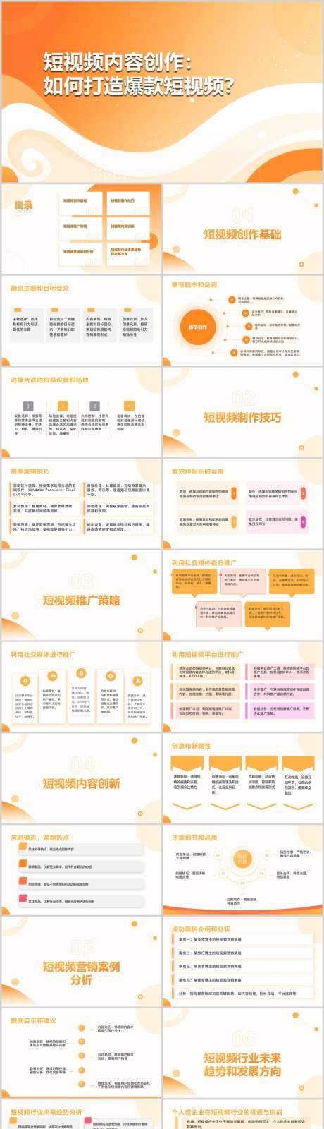 短视频内容创作PPT_源文件下载_其他格式格式_1212X5127像素-运营,创作,内容,短视频,PPT,引流,创业-作品编号:2024041412185159-素材库-www.sucai1.cn