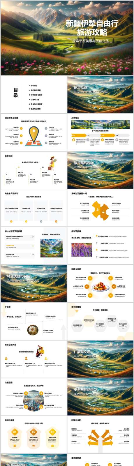 新疆伊犁自由行旅游攻略PPT_源文件下载_其他格式格式_1212X5127像素-指南,攻略,旅游,自由行,伊犁,新疆,PPT-作品编号:2024041412357681-素材库-www.sucai1.cn