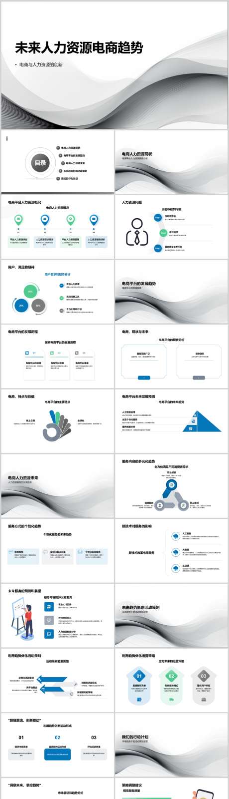 未来人力资源电商趋势PPT_源文件下载_其他格式格式_1212X4788像素-趋势,发展,电商,资源,人力,未来,PPT-作品编号:2024041510341067-志设-zs9.com