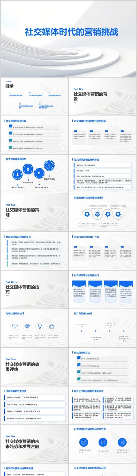 社交媒体时代的营销挑战PPT_源文件下载_其他格式格式_1212X5127像素-挑战,时代,媒体,社交,PPT,企业-作品编号:2024041511138503-素材库-www.sucai1.cn