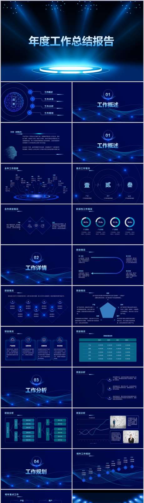 年度工作总结报告PPT_源文件下载_其他格式格式_1212X4446像素-科技,报告,总结,工作,年度,深蓝色,PPT-作品编号:2024041511448446-素材库-www.sucai1.cn