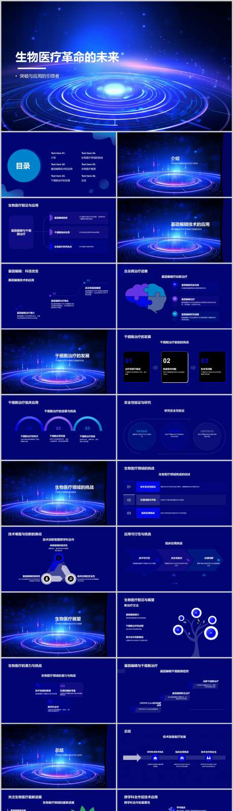 生物医疗革命的未来PPT_源文件下载_其他格式格式_1212X4788像素-发展,技术,未来,革命,医疗,生物,PPT-作品编号:2024041511476803-志设-zs9.com