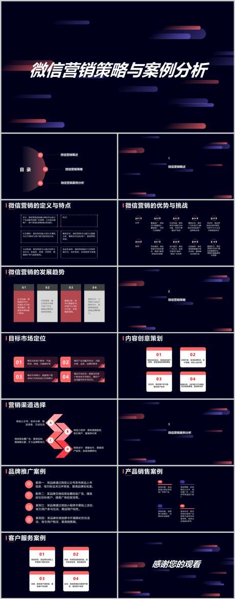 微信营销策略与案例分析PPT_源文件下载_其他格式格式_1212X3079像素-分析,案例,策略,微信,PPT,数据,企业-作品编号:2024041500153970-素材库-www.sucai1.cn