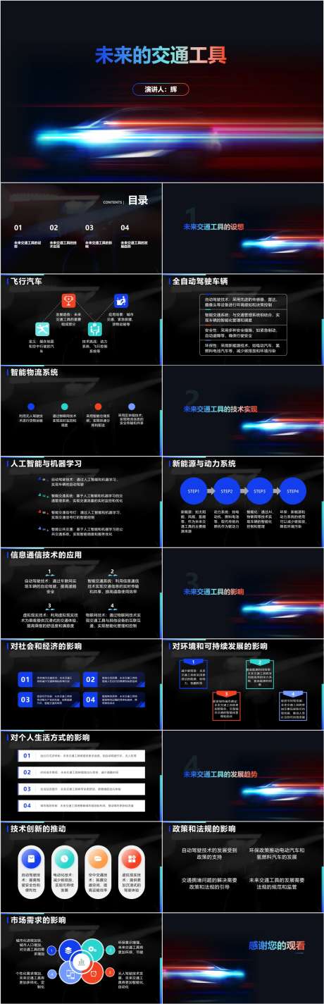 未来的交通工具PPT_源文件下载_其他格式格式_1161X3596像素-趋势,发展,技术,工具,交通,未来,PPT-作品编号:2024041500475092-志设-zs9.com