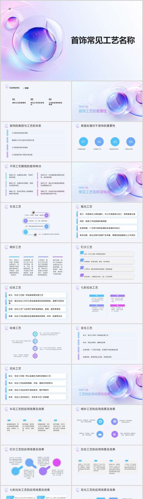 首饰常见工艺名称PPT_源文件下载_其他格式格式_1212X4788像素-名称,工艺,常见,首饰,PPT,珠宝-作品编号:2024041512059847-素材库-www.sucai1.cn