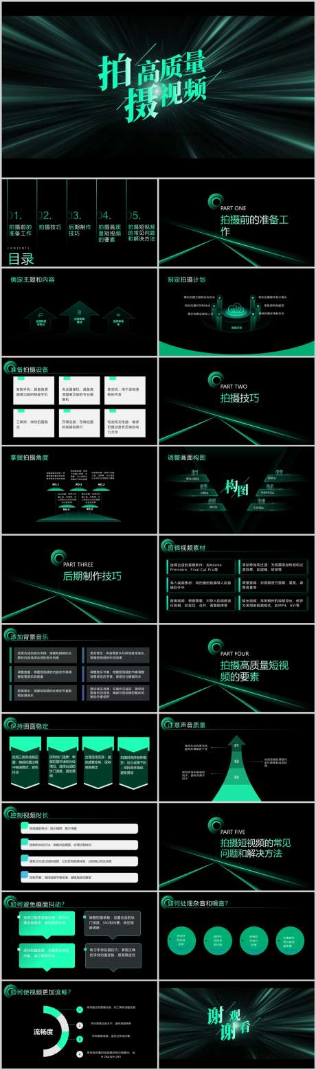 如何拍摄高质量的短视频PPT_源文件下载_其他格式格式_1212X4105像素-剪辑,制作,后期,策略,运营,技巧,短视频,高质量,拍摄,PPT-作品编号:2024041613514773-素材库-www.sucai1.cn