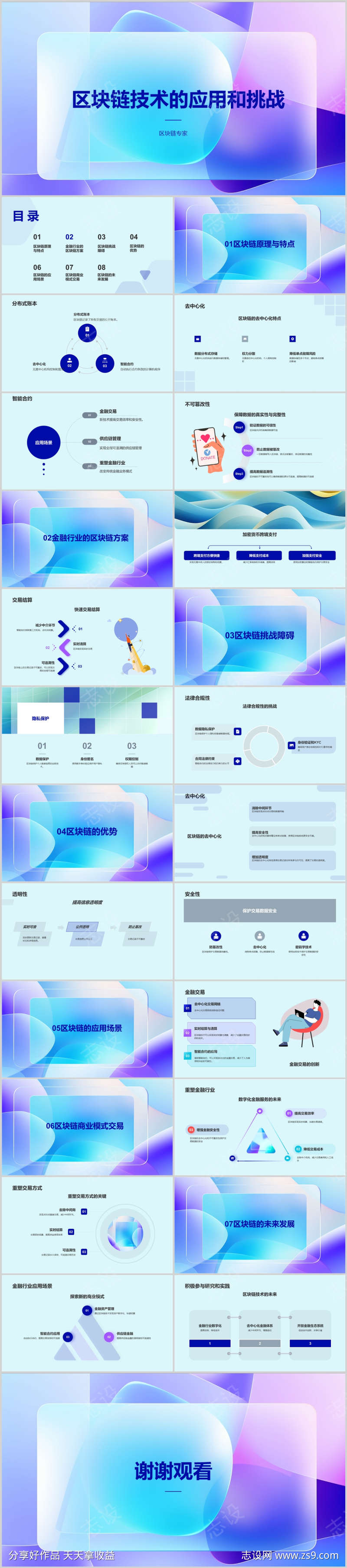 区块链技术的应用和挑战PPT