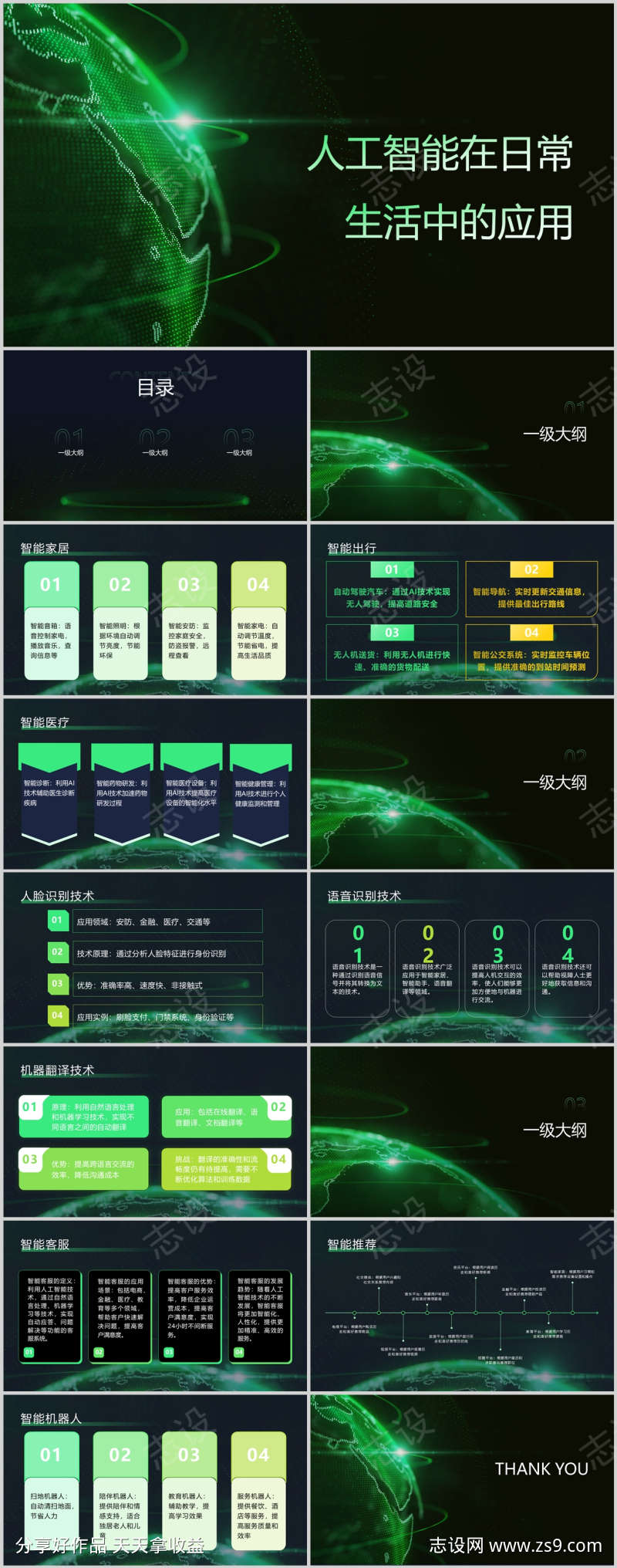 人工智能在日常生活中的应用PPT