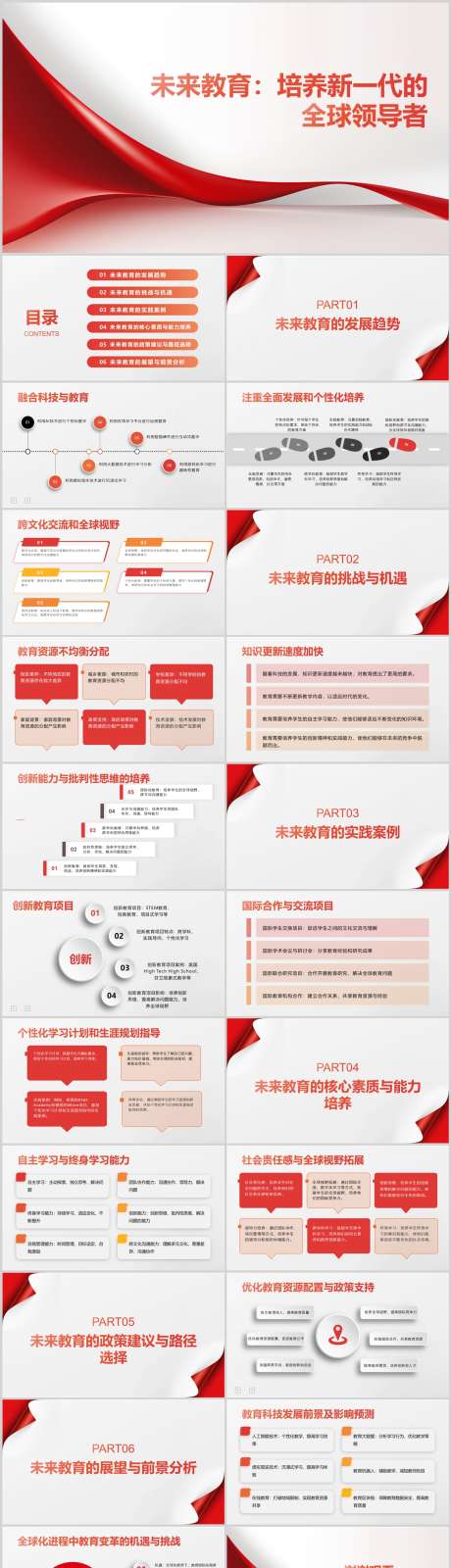 未来教育：培养新一代全球领导者PPT_源文件下载_其他格式格式_1212X4446像素-领导,全球,新一代,培养,教育,未来,PPT-作品编号:2024041615494441-素材库-www.sucai1.cn