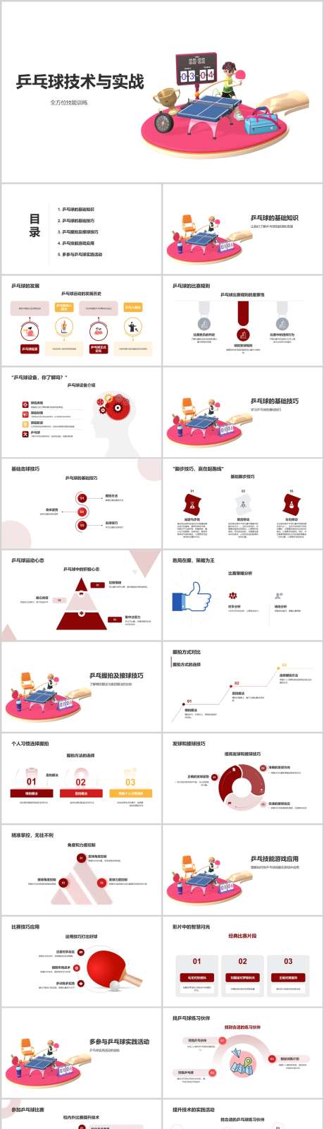 乒乓球技术与实战PPT_源文件下载_其他格式格式_1212X5127像素-运动,训练,实战,技术,乒乓球,PPT-作品编号:2024041616146513-素材库-www.sucai1.cn