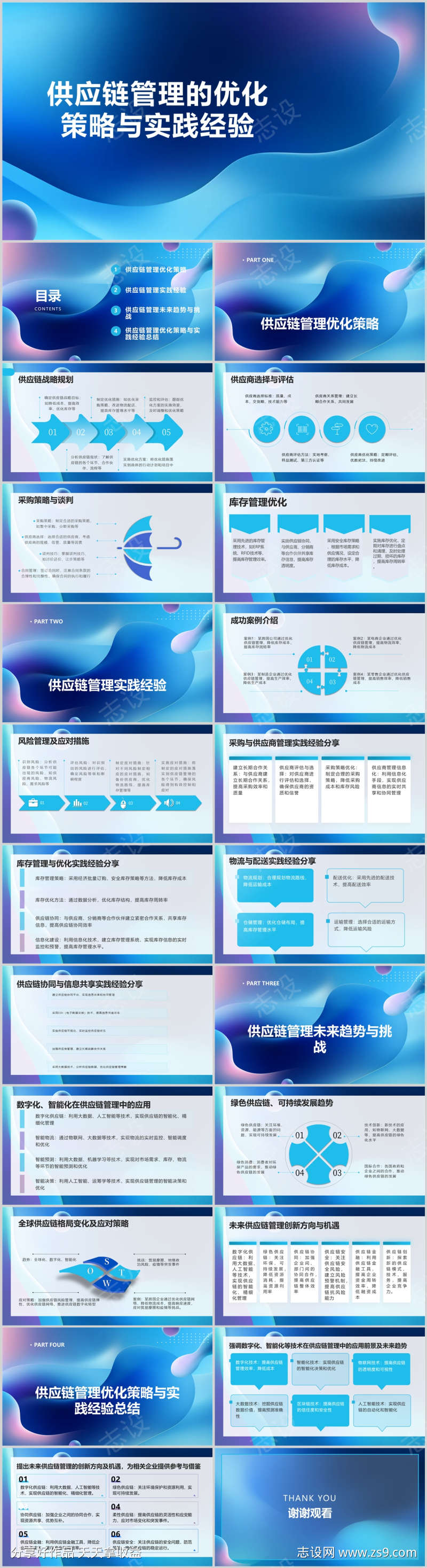 供应链管理的优化策略PPT