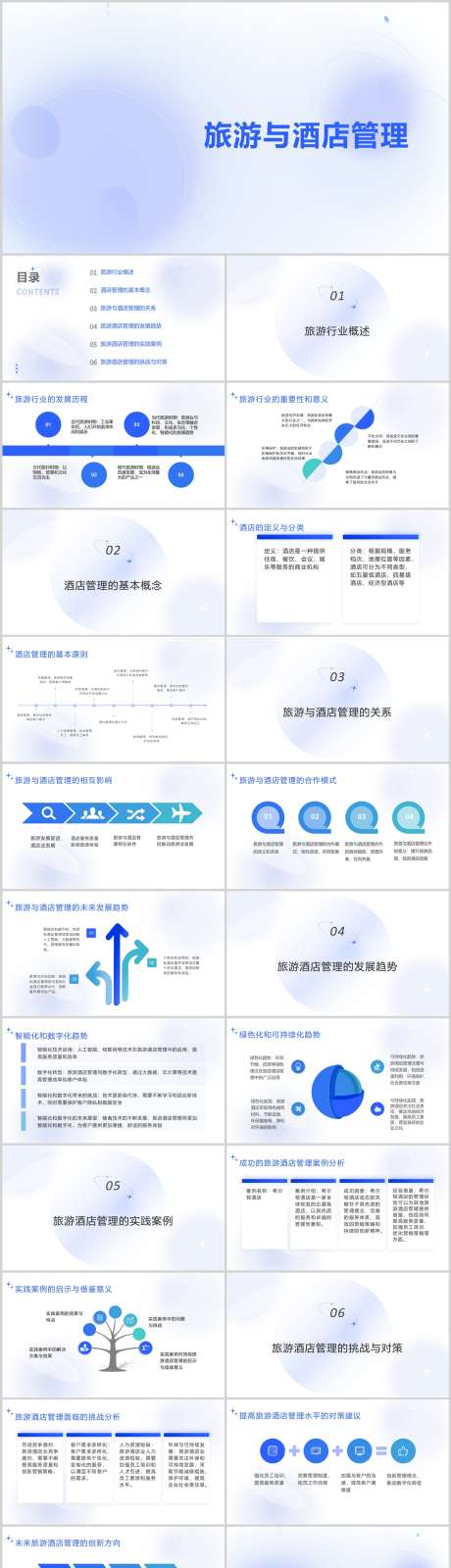 旅游与酒店管理PPT_源文件下载_其他格式格式_1212X4446像素-市场,管理,酒店,旅游,PPT,企业-作品编号:2024041611541298-志设-zs9.com