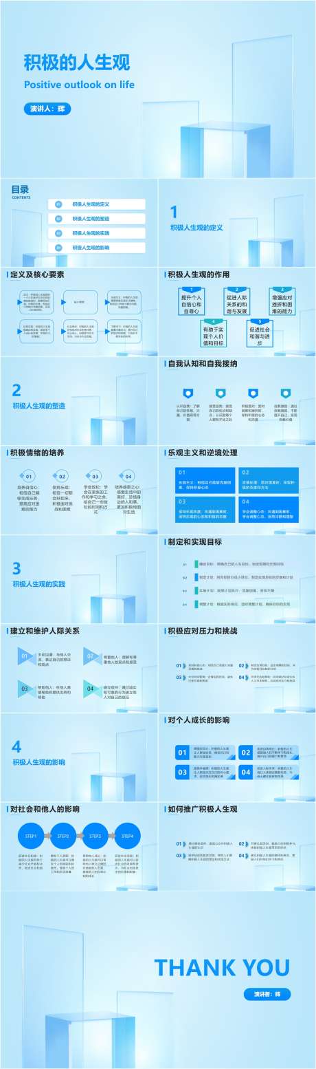 积极的人生观PPT_源文件下载_其他格式格式_1204X4067像素-态度,励志,人生观,积极,PPT,激励,鸡汤-作品编号:2024041713063222-素材库-www.sucai1.cn