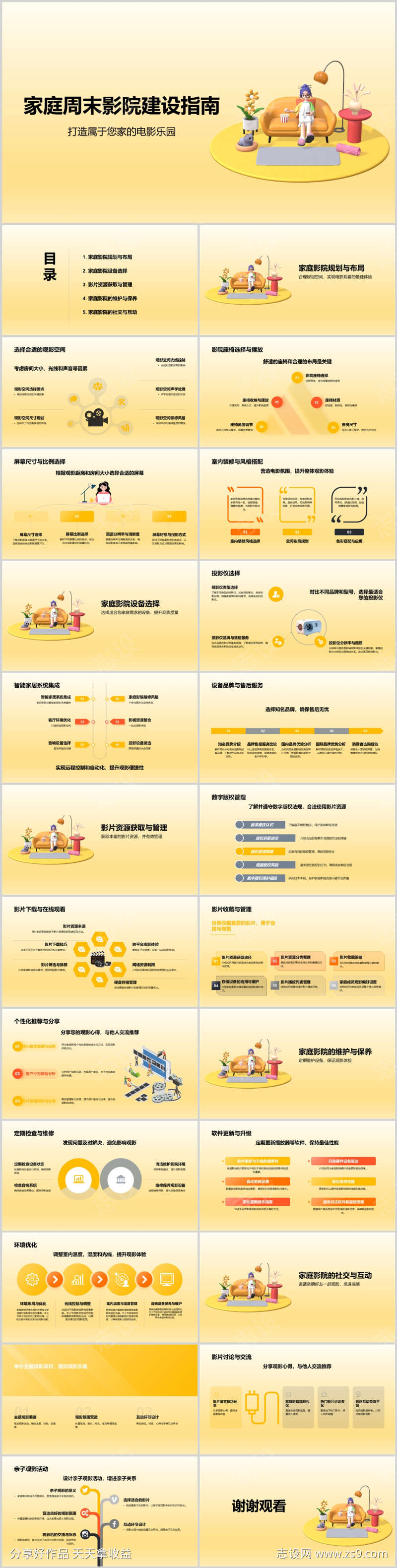 家庭周末影院建设指南PPT