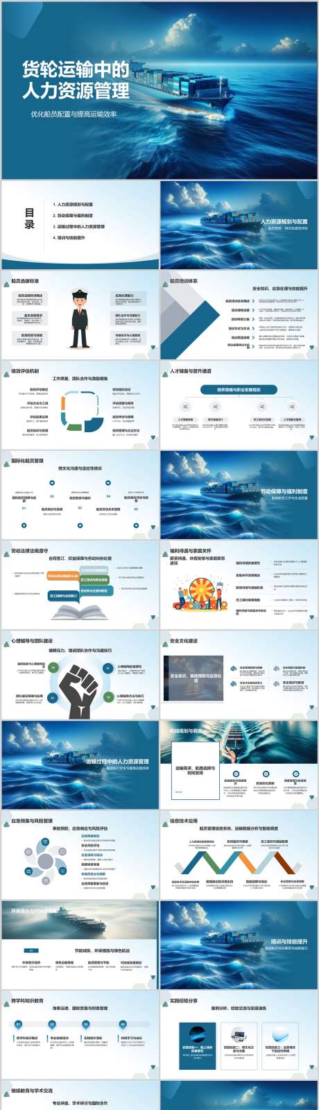 货轮运输中的人力资源管理PPT_源文件下载_其他格式格式_1212X4446像素-管理,资源,人力,运输,货轮,PPT-作品编号:2024041713031901-素材库-www.sucai1.cn