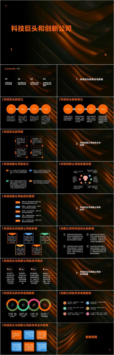 科技巨头和创新公司PPT_源文件下载_其他格式格式_1204X3729像素-公司,创新,巨头,科技,PPT,企业,品牌-作品编号:2024041714169430-素材库-www.sucai1.cn