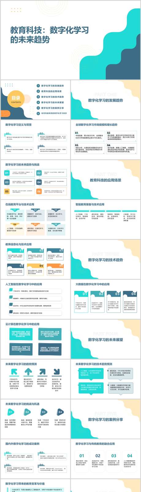 教育科技：数字化学习的未来趋势PPT_源文件下载_其他格式格式_1212X5130像素-趋势,未来,学习,数字化,科技,教育,PPT-作品编号:2024041714051869-志设-zs9.com