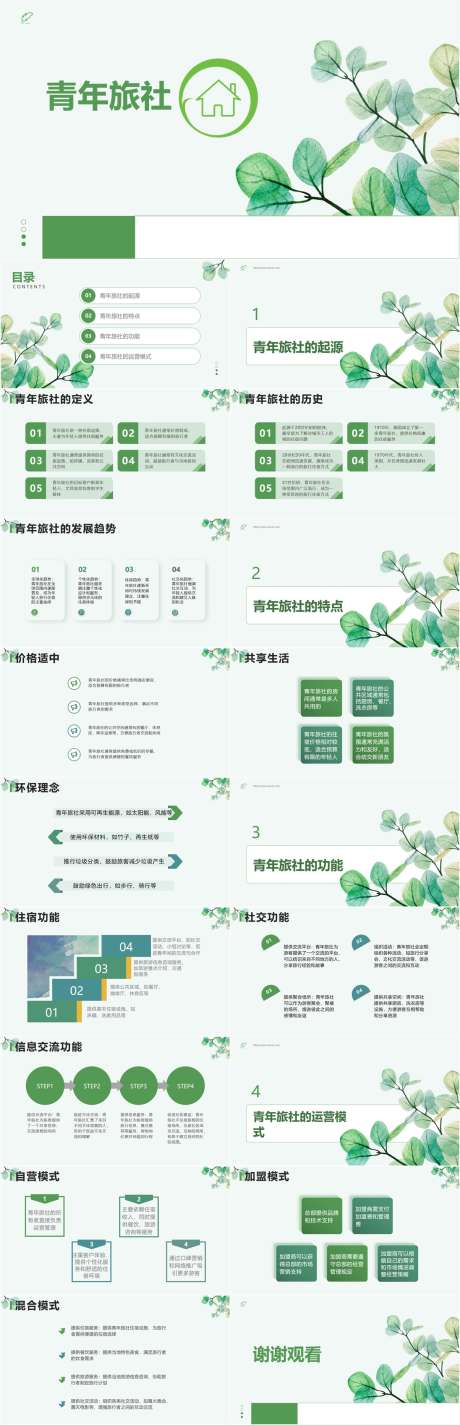 青年旅社PPT_源文件下载_其他格式格式_1204X3729像素-模式,运营,活动,文化,起源,旅社,青年,PPT-作品编号:2024041716295616-志设-zs9.com