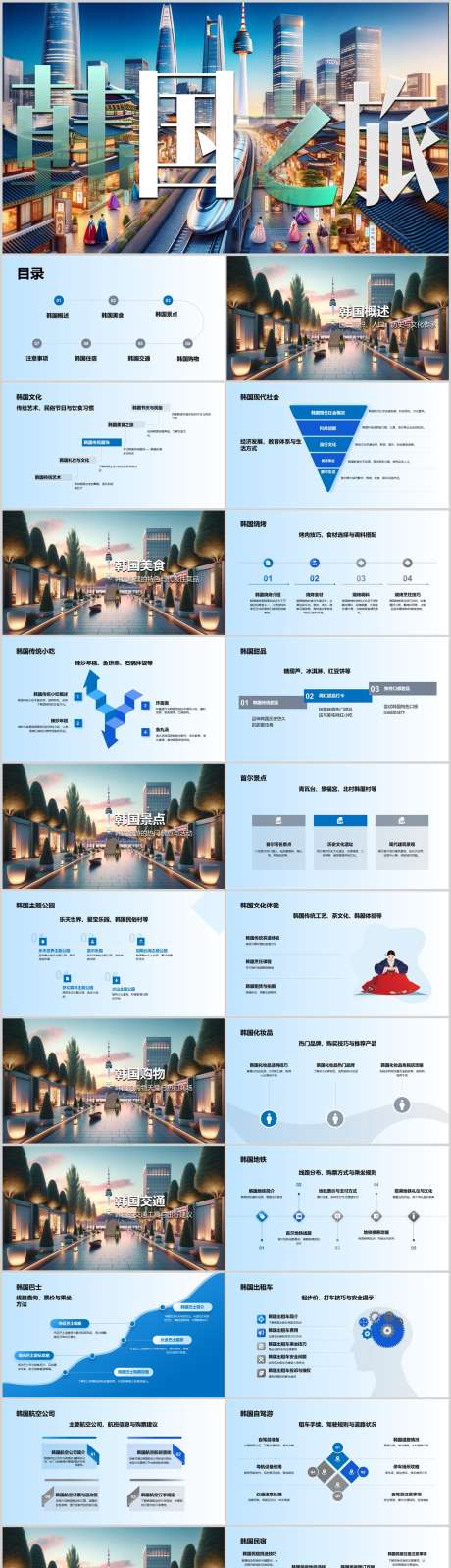 韩国自由行旅游攻略PPT_源文件下载_其他格式格式_1212X6153像素-指南,攻略,旅游,自由行,韩国,PPT-作品编号:2024041710142654-志设-zs9.com