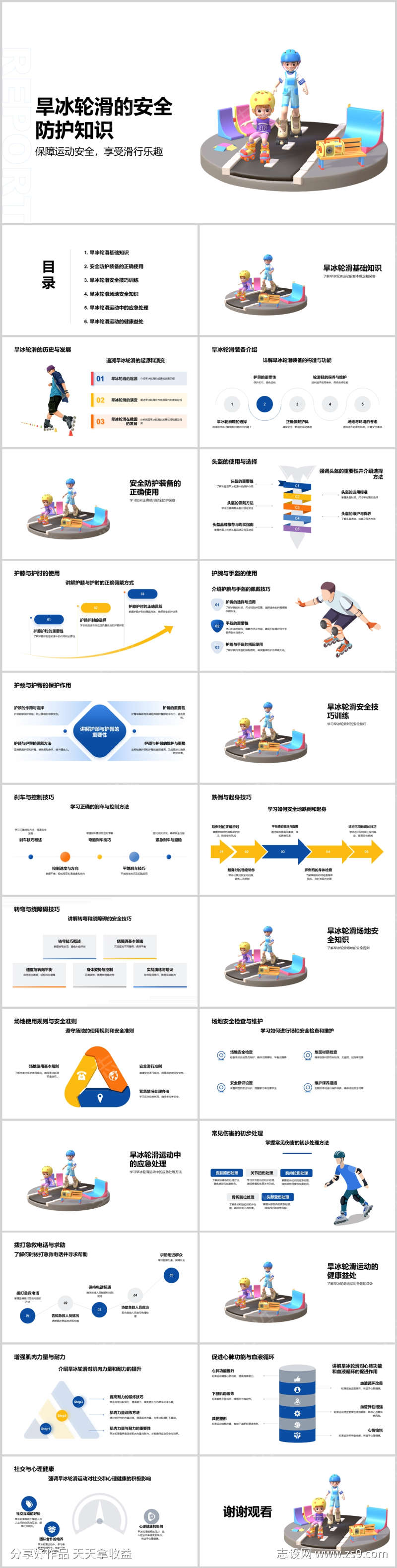 旱冰轮滑的安全防护知识PPT