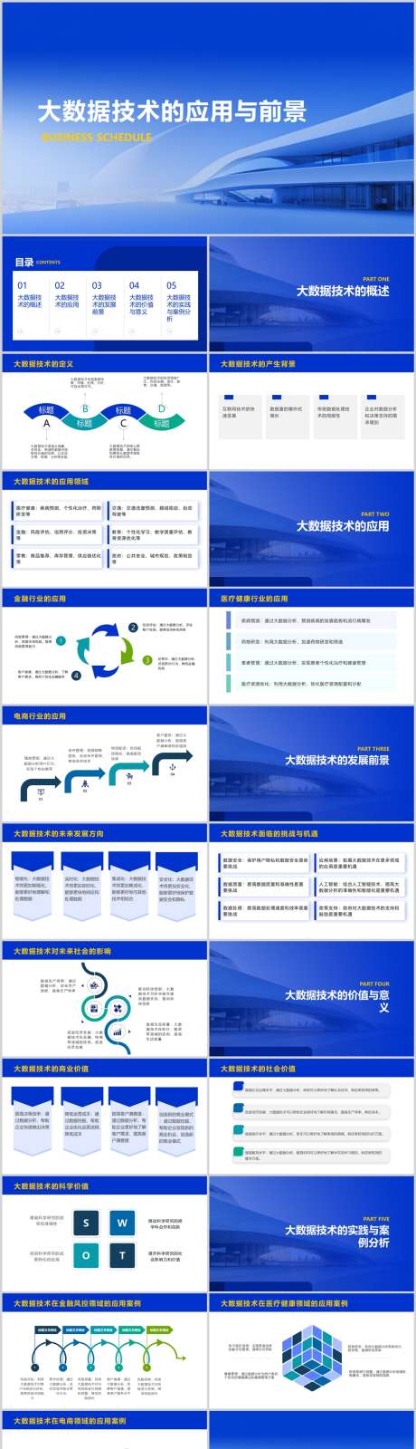 大数据技术的应用与前景PPT_源文件下载_其他格式格式_1212X4446像素-前景,应用,技术,大数据,PPT-作品编号:2024041723366333-志设-zs9.com