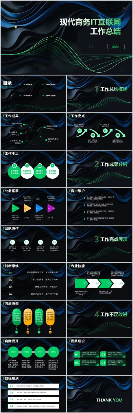 黑色商务IT互联网工作总结PPT_源文件下载_其他格式格式_1212X3763像素-总结,工作,互联网,IT,商务,黑色,PPT-作品编号:2024041712006115-志设-zs9.com