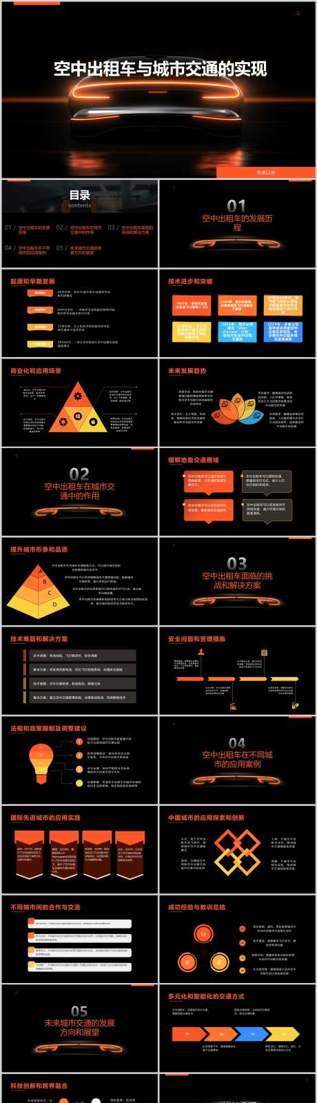 空中出租车与城市交通的实现PPT_源文件下载_其他格式格式_1212X4446像素-实现,交通,城市,出租车,空中,PPT-作品编号:2024041813016784-素材库-www.sucai1.cn