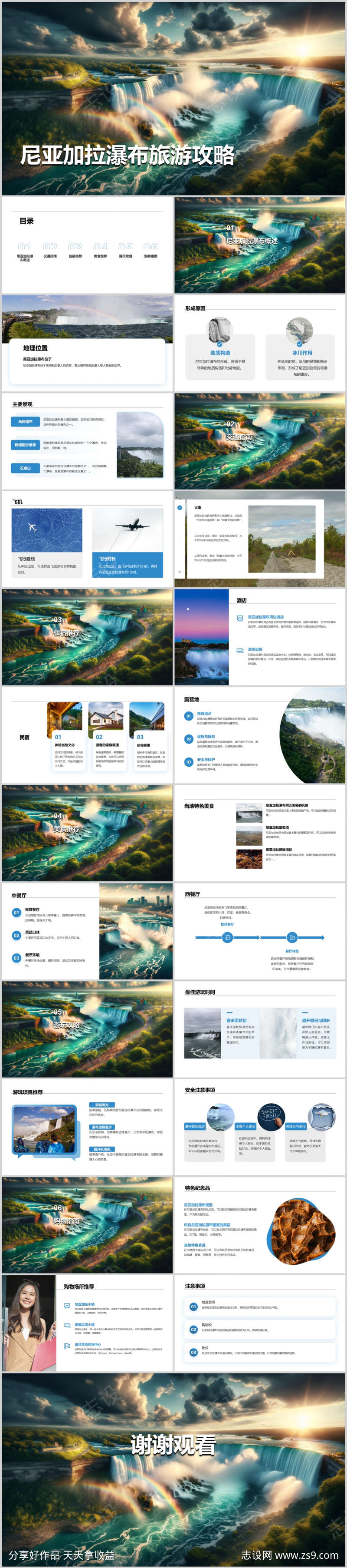 尼亚加拉瀑布自由行旅游攻略PPT