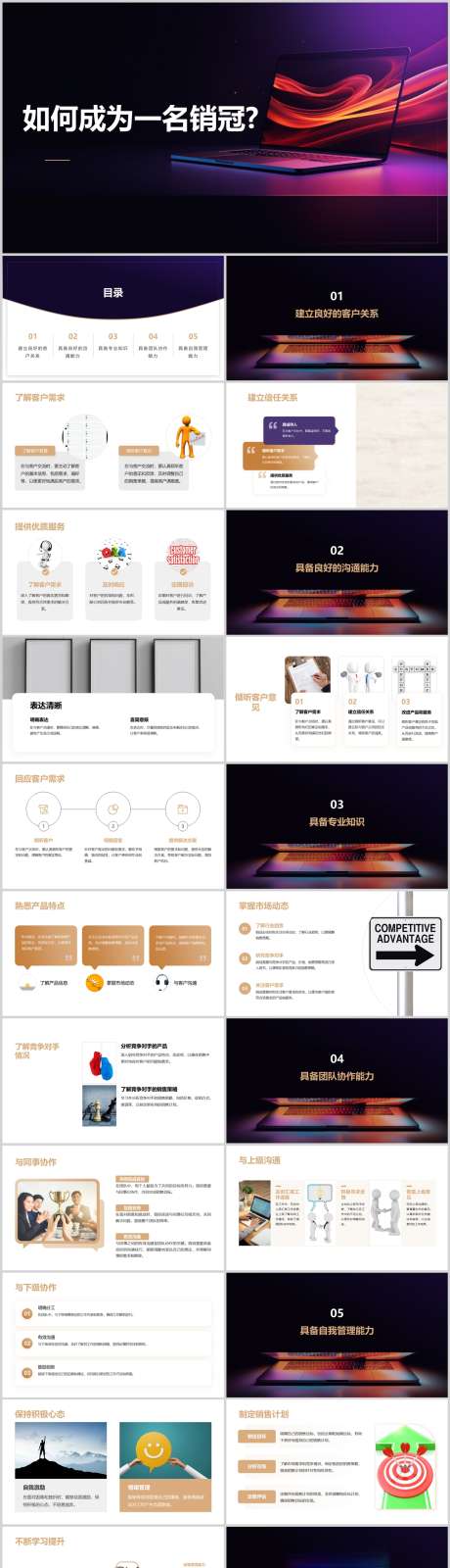 如何成为一名销冠PPT_源文件下载_其他格式格式_1212X4446像素-学习,技能,沟通,养成,培训,销冠,PPT-作品编号:2024041813577662-素材库-www.sucai1.cn