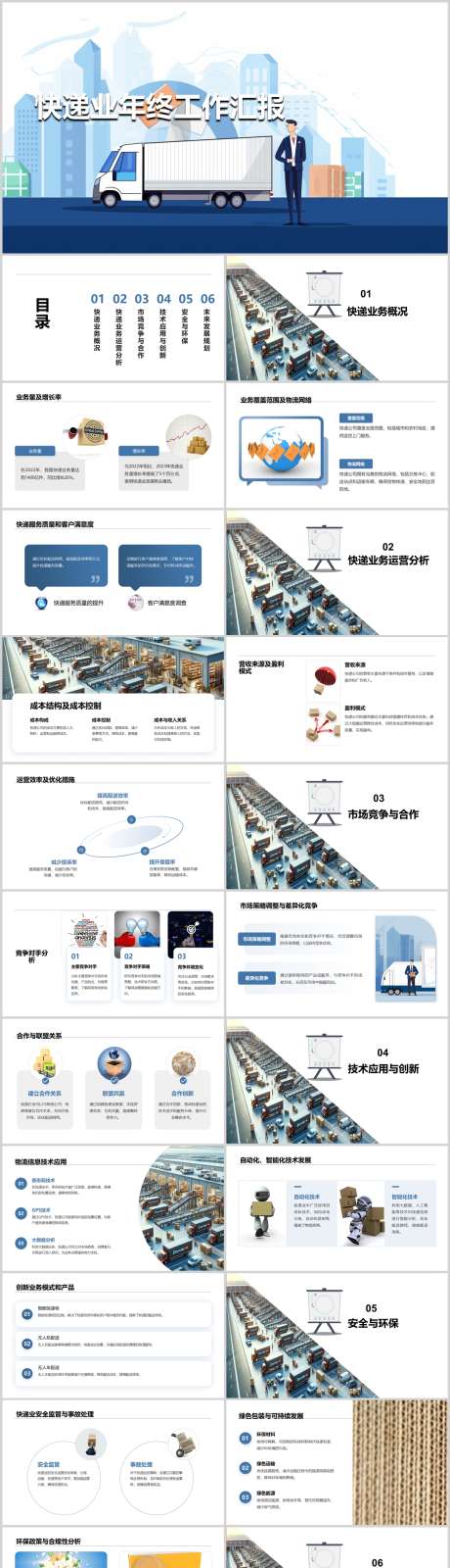 快递业年终工作汇报PPT_源文件下载_其他格式格式_1212X5469像素-汇报,工作,年终,快递业,PPT,物流,总结-作品编号:2024041813047625-素材库-www.sucai1.cn