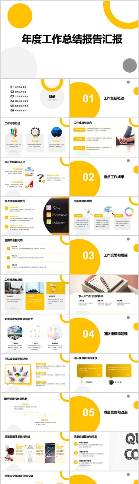 年度工作总结报告汇报PPT_源文件下载_其他格式格式_1212X5130像素-模板,汇报,报告,总结,工作,年度,PPT-作品编号:2024041813159598-素材库-www.sucai1.cn