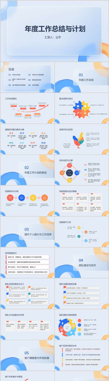 年度工作总结与计划PPT_源文件下载_其他格式格式_1212X5469像素-模板,计划,总结,工作,年度,PPT-作品编号:2024041813327604-素材库-www.sucai1.cn