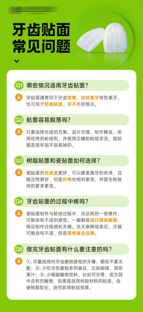 牙贴面科普海报_源文件下载_PSD格式_750X1630像素-规则,知识,问题,问答,科普,口腔,牙齿,贴面-作品编号:2024041814017456-志设-zs9.com