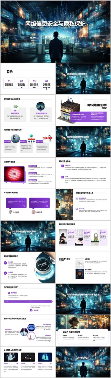 网络信息安全与隐私保护PPT_源文件下载_其他格式格式_1212X4105像素-保护,隐私,安全,信息,网络,PPT,互联网-作品编号:2024041814547179-素材库-www.sucai1.cn