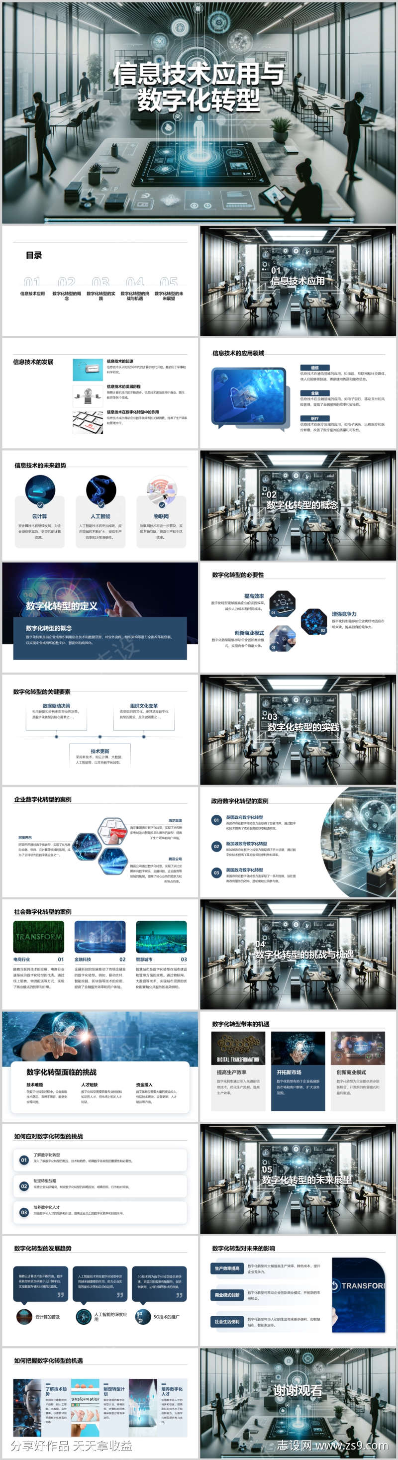 信息技术应用与数字化转型PPT