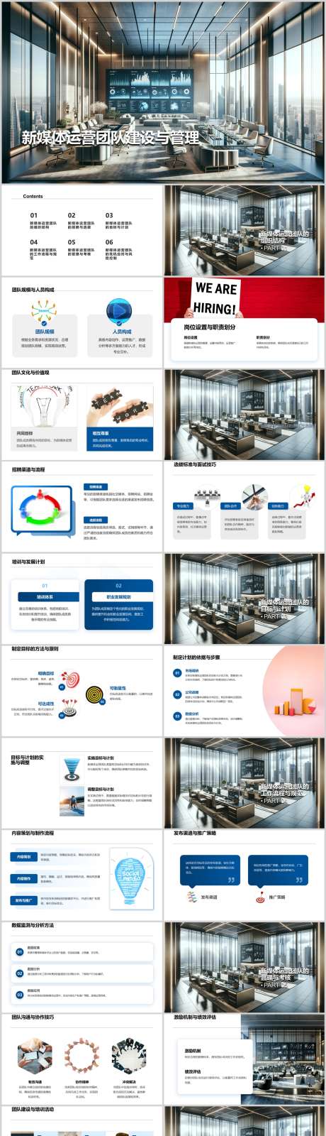 新媒体运营团队建设与管理PPT_源文件下载_其他格式格式_1212X5130像素-管理,建设,团队,运营,新媒体,PPT-作品编号:2024041817318834-素材库-www.sucai1.cn