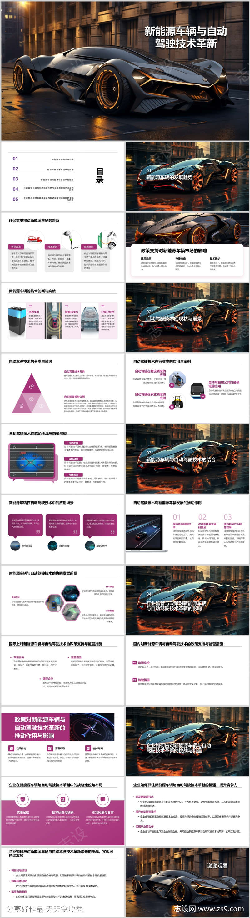 新能源车辆与自动驾驶技术革新PPT