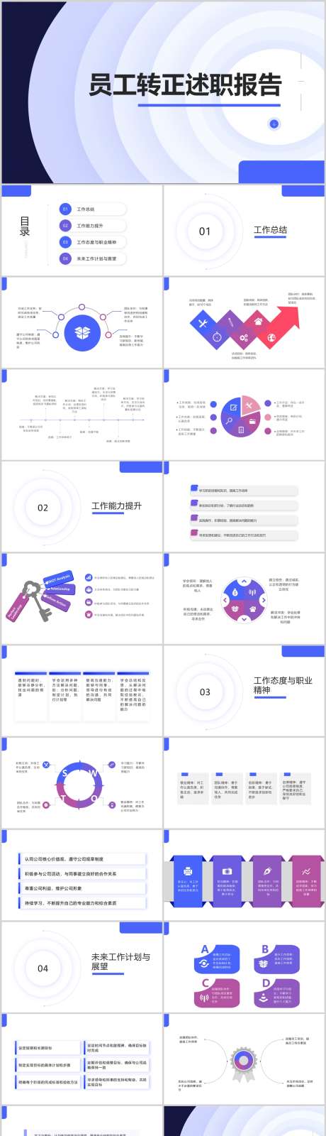 员工转正述职报告PPT_源文件下载_其他格式格式_1212X4446像素-报告,述职,转正,员工,PPT-作品编号:2024041818122512-志设-zs9.com