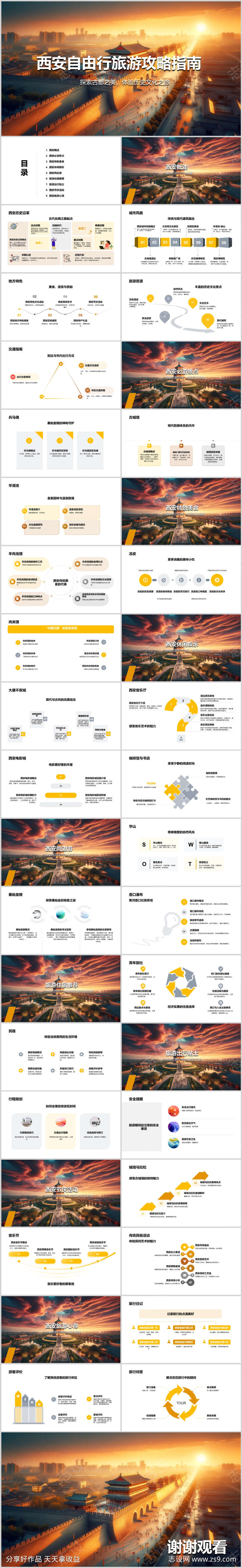 西安自由行旅游攻略指南PPT