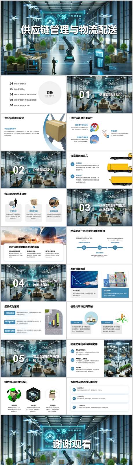 供应链管理与物流配送PPT_源文件下载_其他格式格式_1212X4444像素-配送,物流,管理,供应链,PPT-作品编号:2024041811543587-素材库-www.sucai1.cn