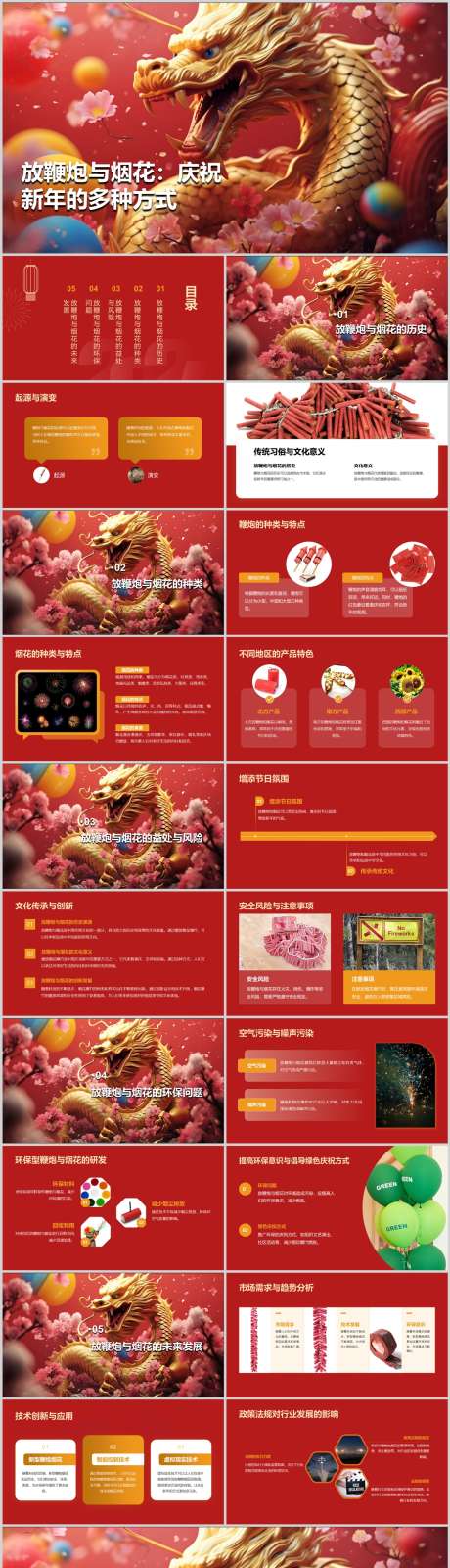 庆祝新年的方式PPT_源文件下载_其他格式格式_1212X4786像素-方式,新年,庆祝,烟花,放鞭炮,PPT-作品编号:2024041811257701-素材库-www.sucai1.cn