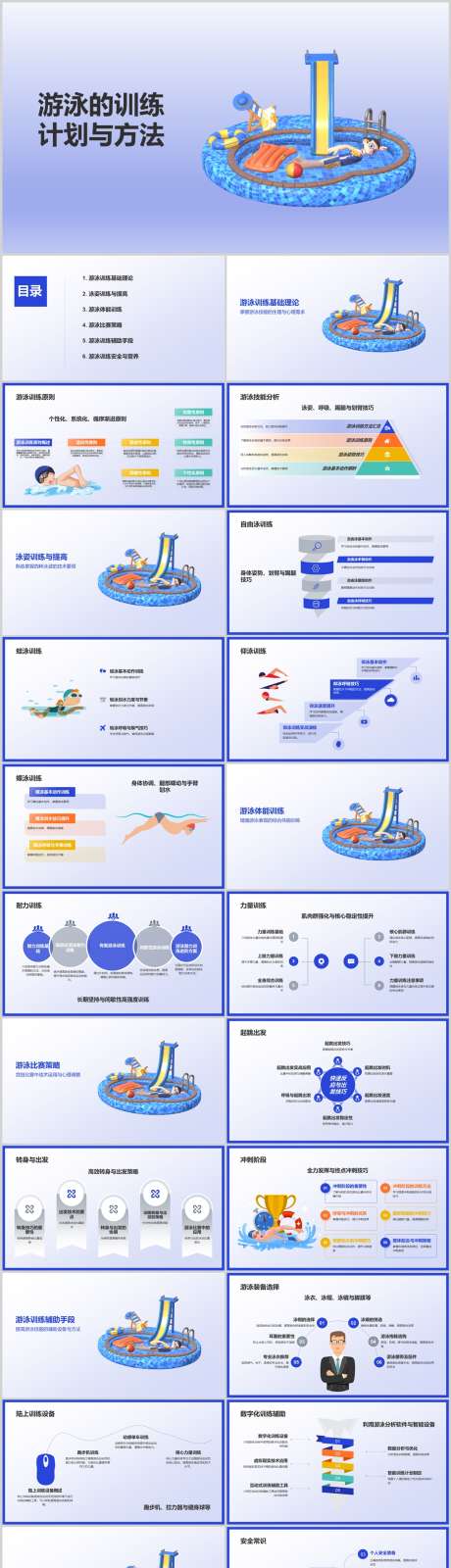 游泳的训练计划与方法PPT_源文件下载_其他格式格式_1212X4788像素-技巧,方法,计划,训练,游泳,PPT-作品编号:2024041823464226-素材库-www.sucai1.cn