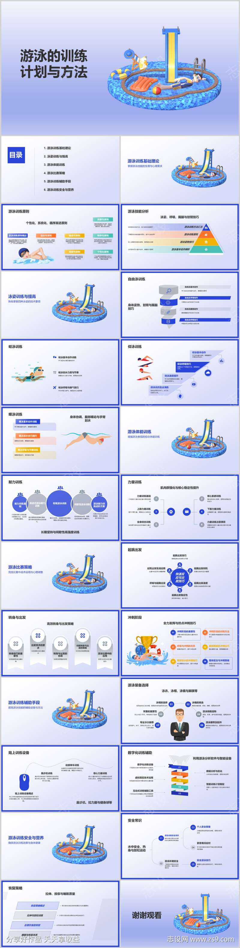 游泳的训练计划与方法PPT