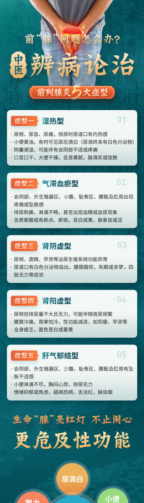 百度前列腺炎男科专题页信息流落地页_源文件下载_PSD格式_1080X7675像素-前列腺,信息流,落地页,详情页,男科,尿频,尿急-作品编号:2024042408278949-志设-zs9.com