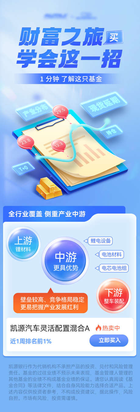 金融理财上线投资长图_源文件下载_PSD格式_1200X3515像素-长图,海报,早报,资讯,投资,上线,理财,金融-作品编号:2024042412416968-素材库-www.sucai1.cn