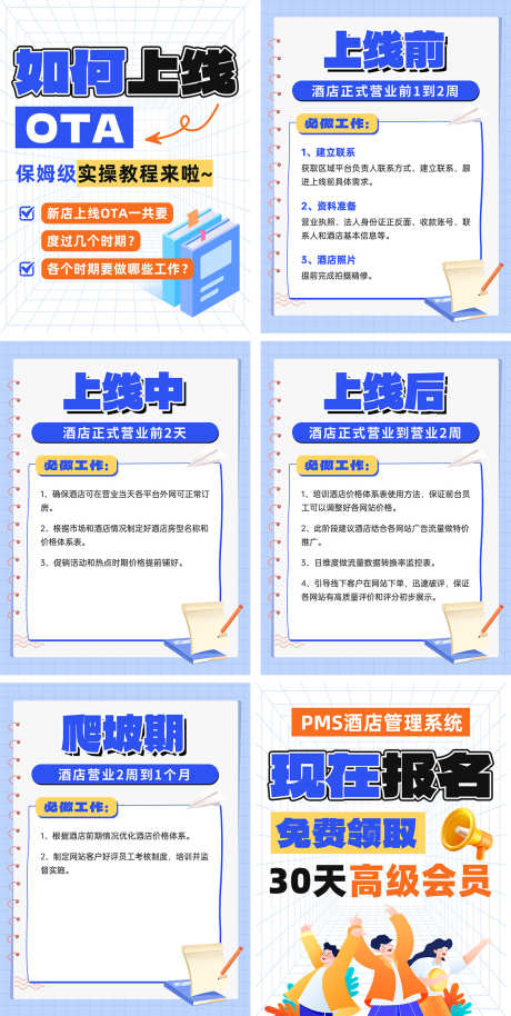 小红书酒店管理知识系列海报_源文件下载_PSD格式_1200X2384像素-系列,科技感,蓝色,简约,知识点,科普,管理,酒店,海报,小红书-作品编号:2024042616399579-设计导航-shejidh.cn