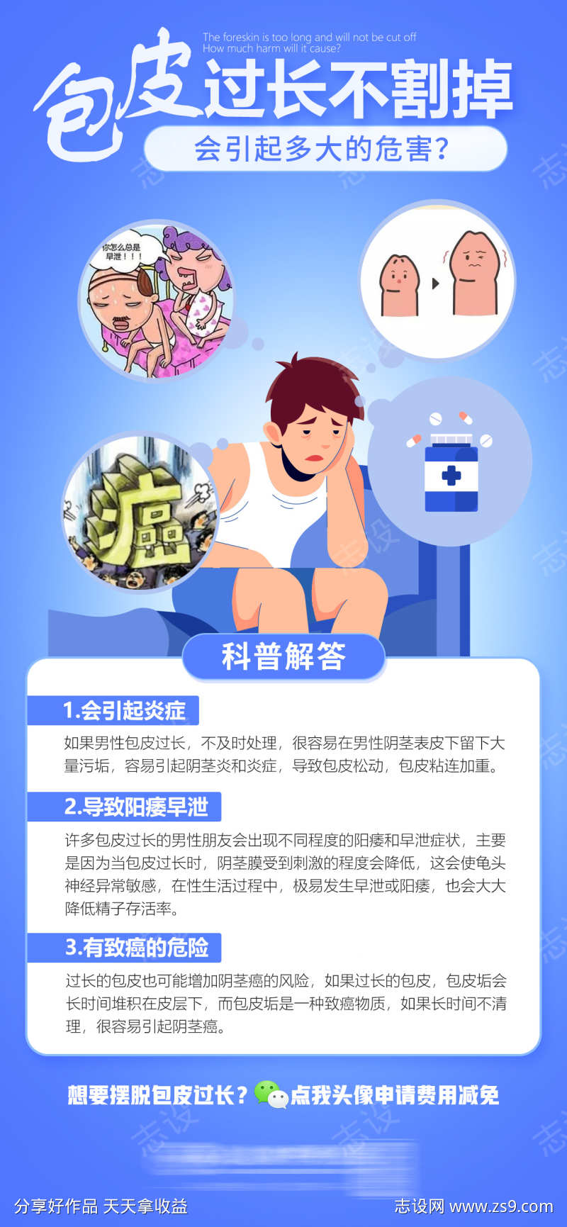 包皮过长不割的危害