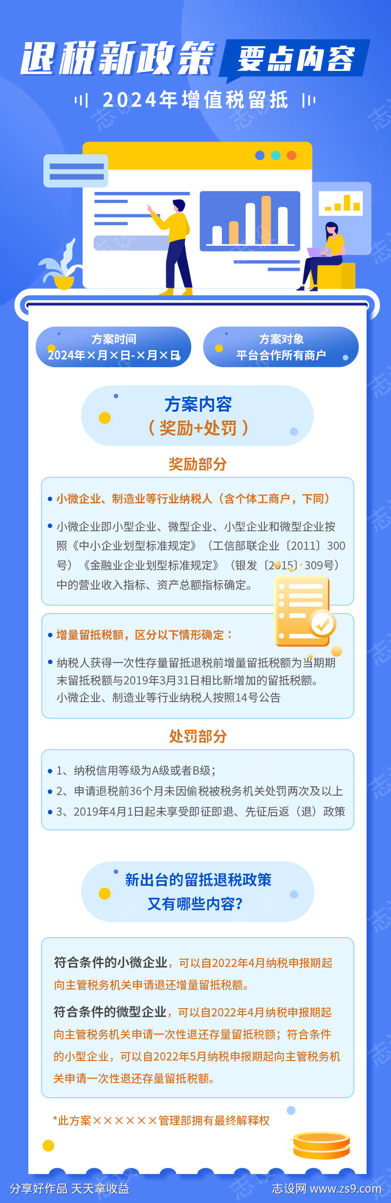 政策活动内容通知长图